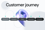 Co to jest customer journey map i jak stworzyć mapę podróży klienta?