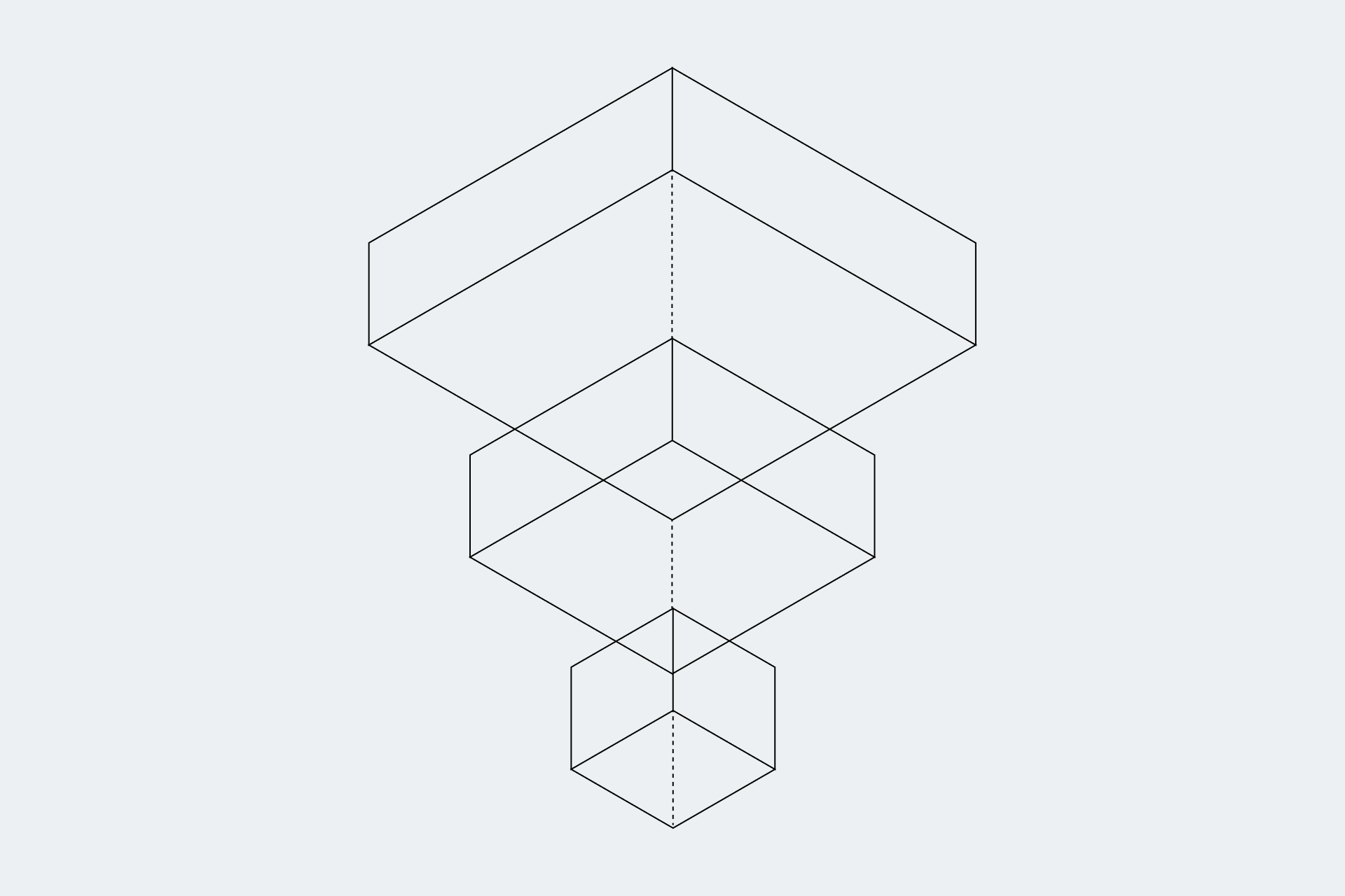 Czym jest zasada odwróconej piramidy i jak ją wykorzystać?