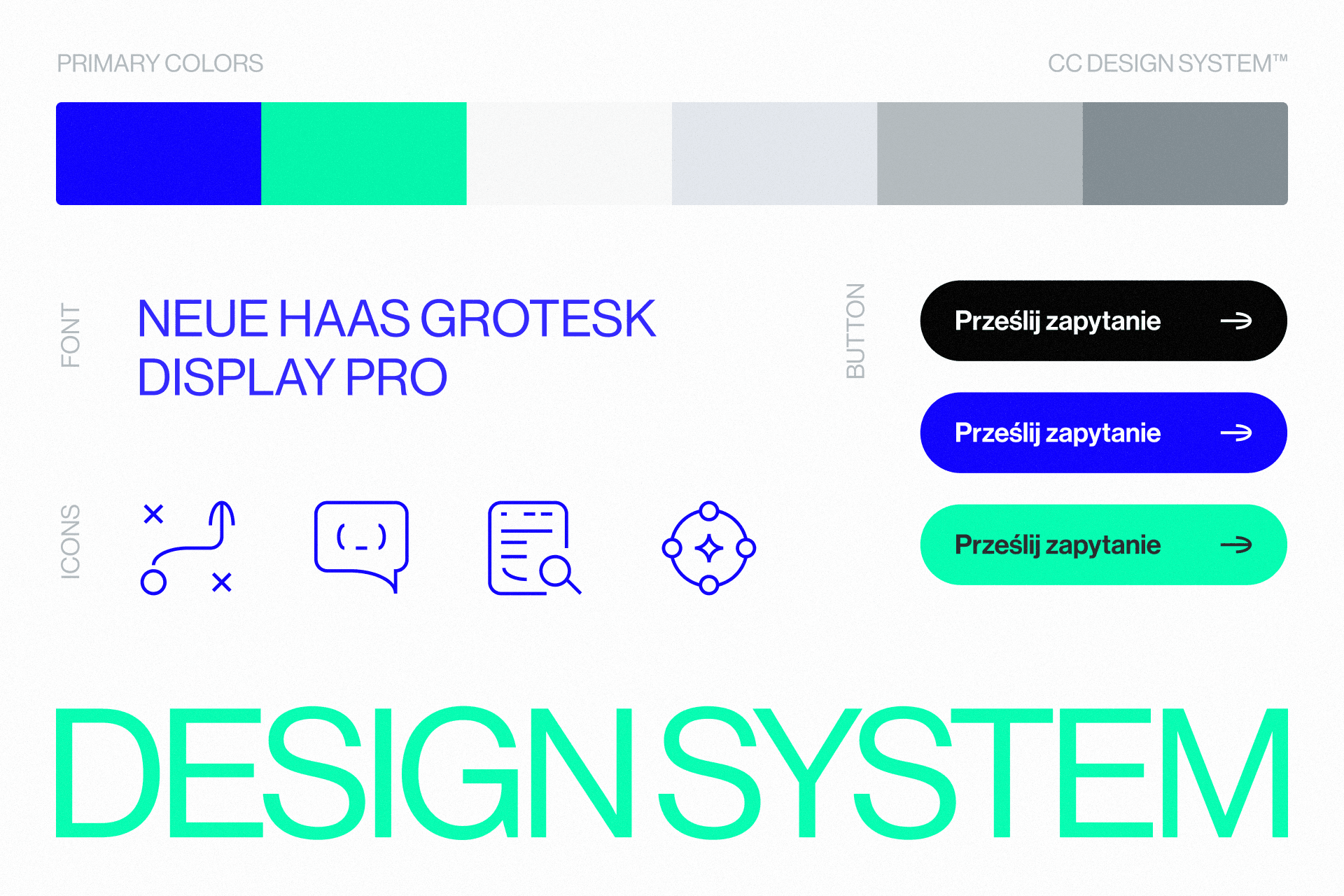 Czym jest design system i z czego się składa?