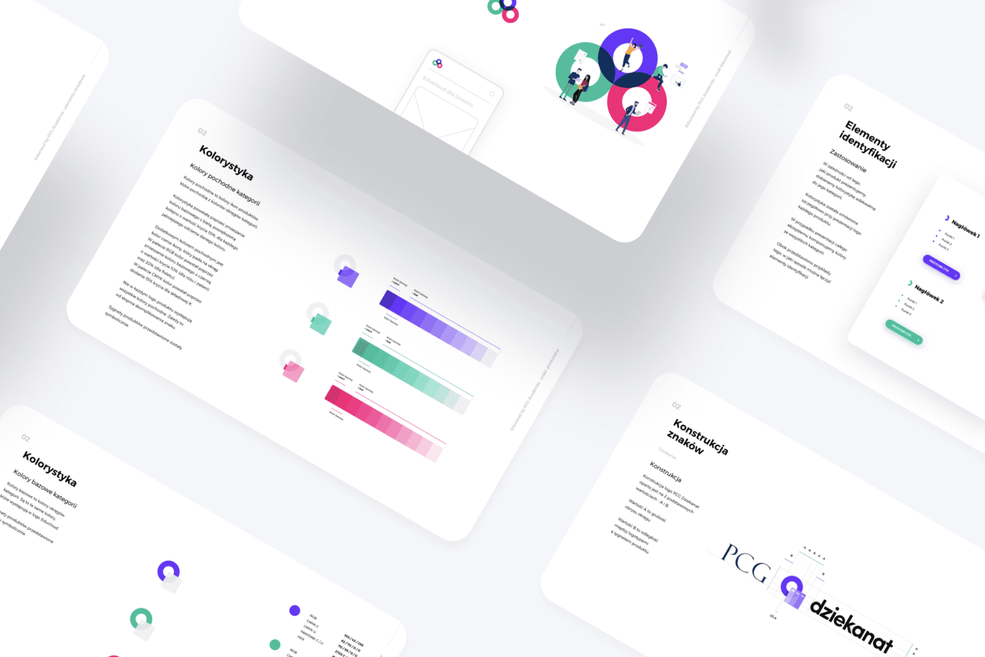 Brand book – co to jest i jak stworzyć księgę wizerunkową?