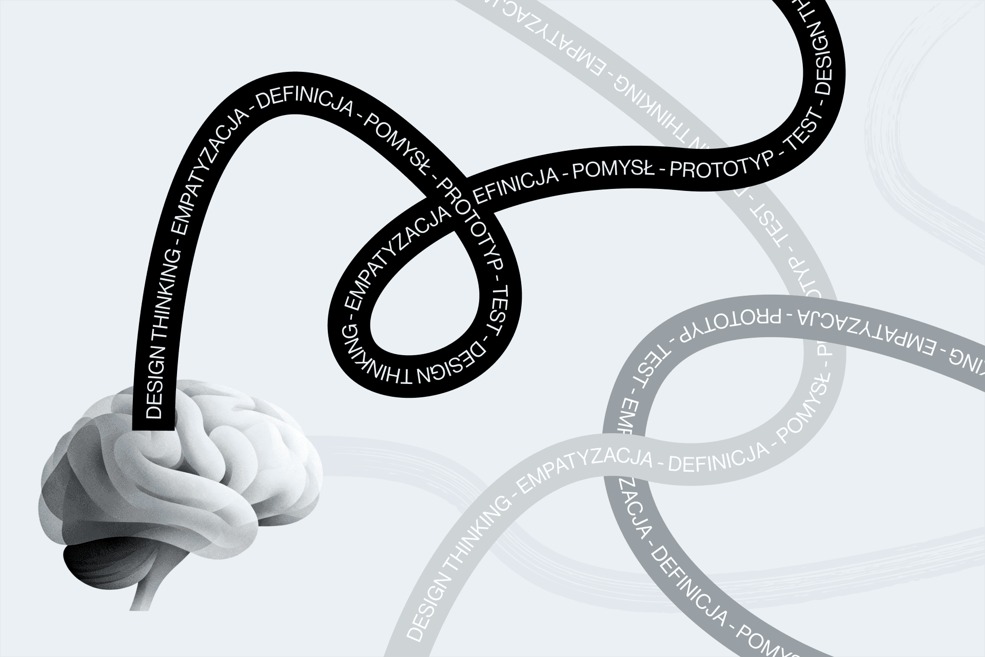 Jak powinien przebiegać proces design thinking i z jakich etapów się składa?